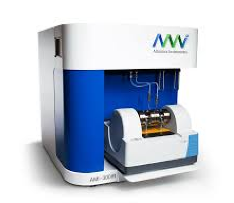 CHEMISORPTION ANALYSER